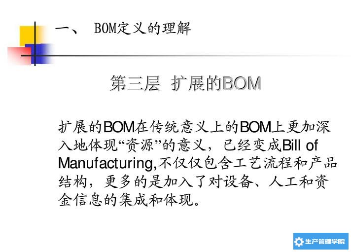 扩展BOM