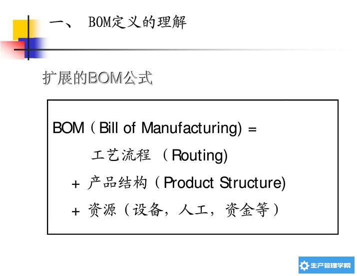 BOM公式