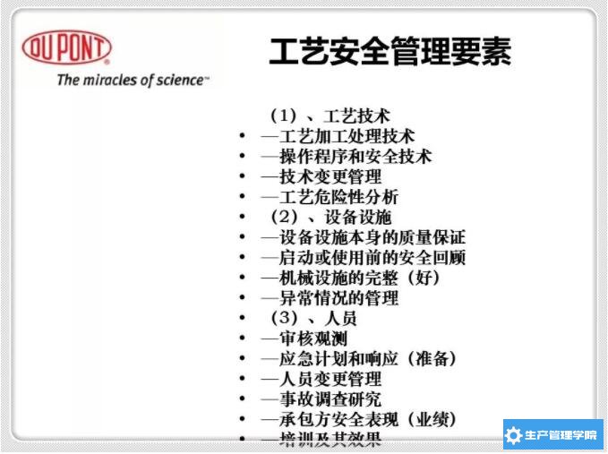 杜邦安全管理