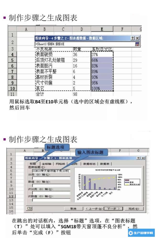 柏拉图