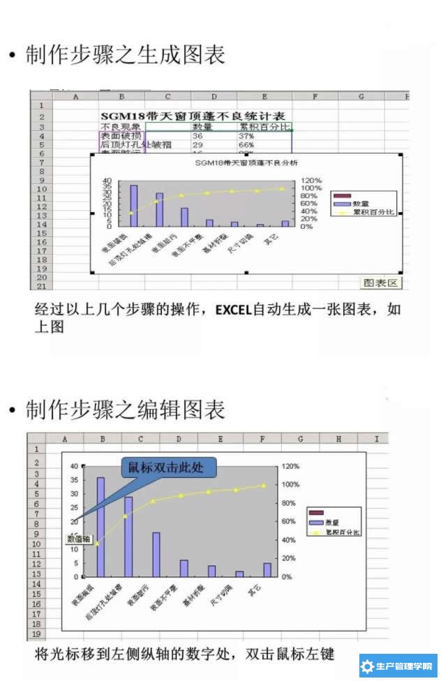 柏拉图