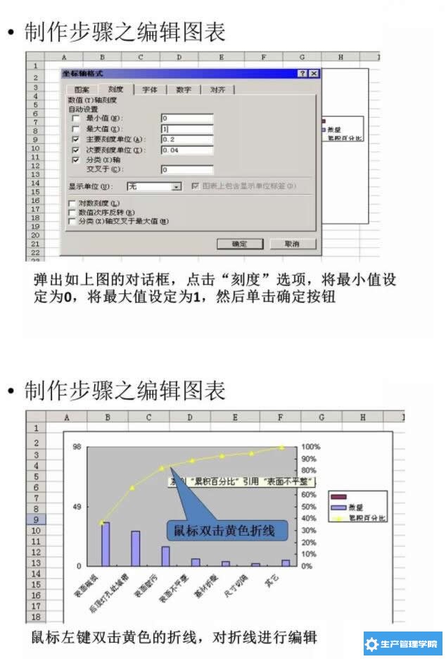 柏拉图