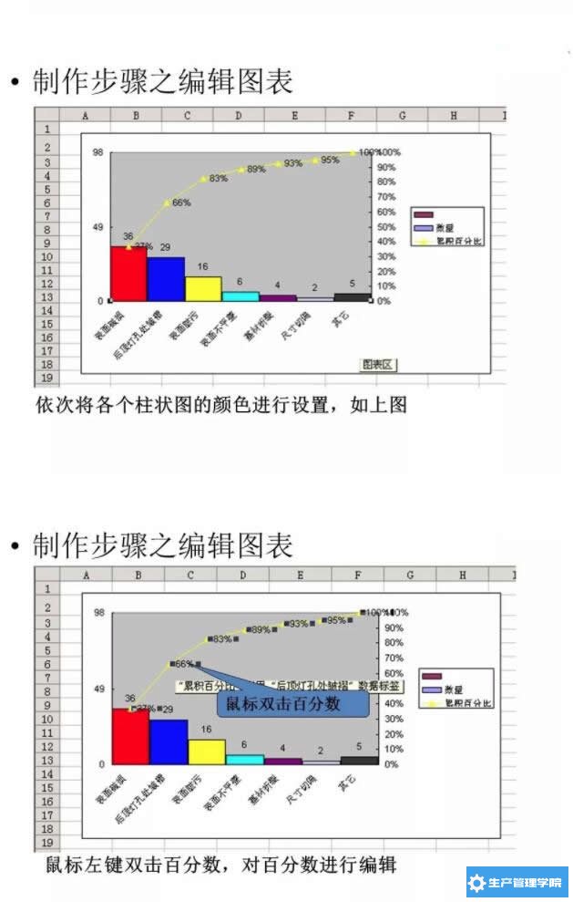 柏拉图