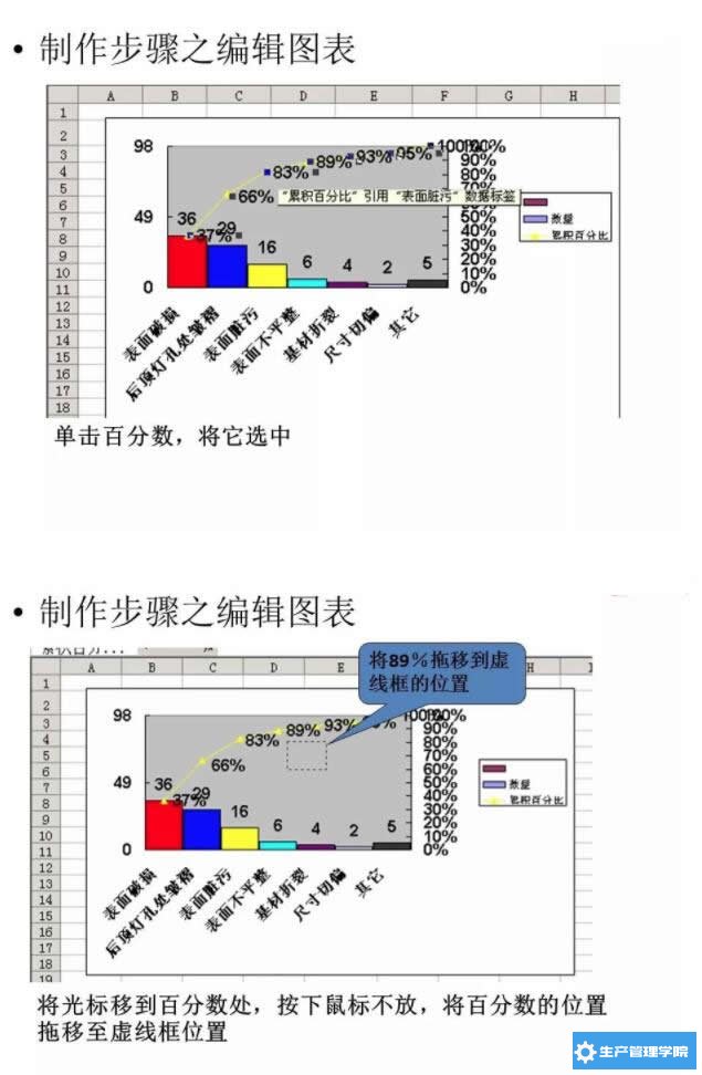 柏拉图