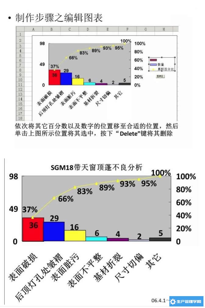 柏拉图