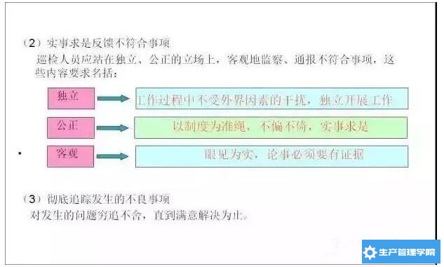 工序检验