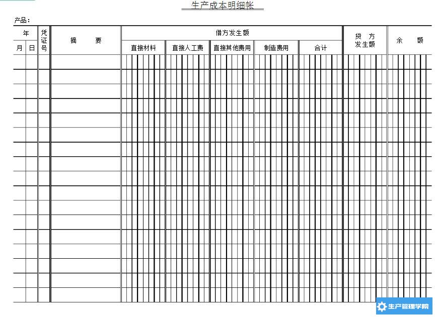 生产成本明细账模板