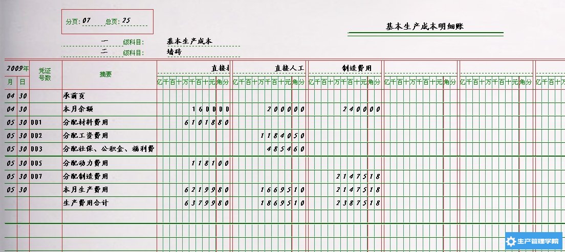 基本生产成本明细账