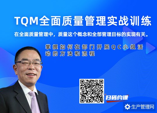 TQM全面质量管理实战训练