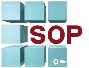 作业标准化(SOP)流程