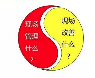 <b>生产现场基础改善</b>