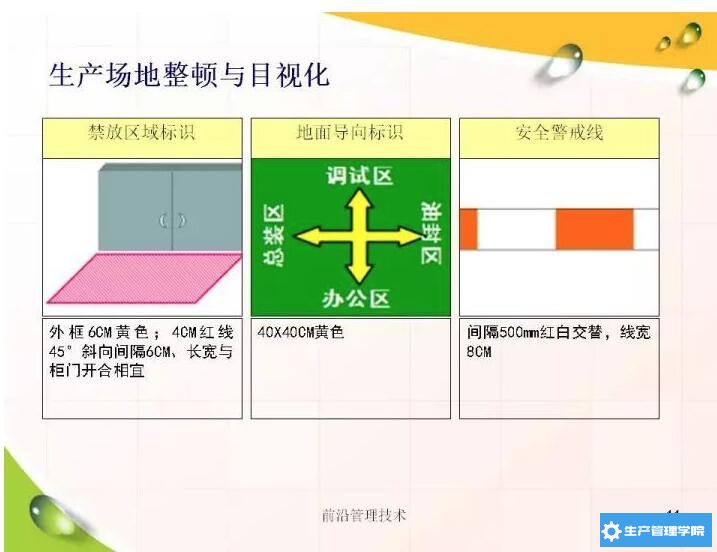 生产场地目视化