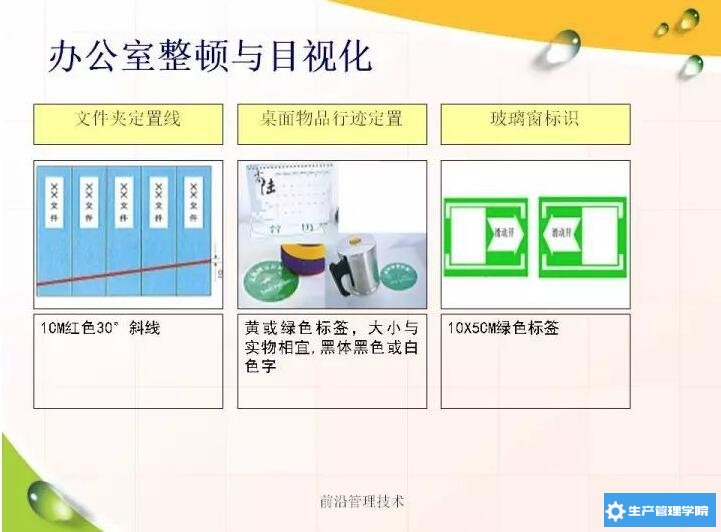 办公室整顿与目视化