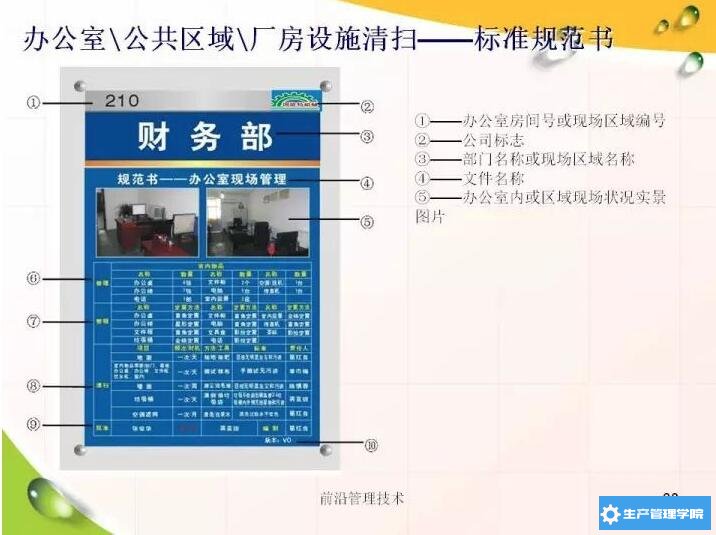 标准规范书
