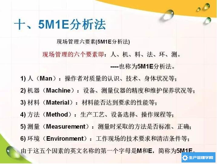 5M1E分析法