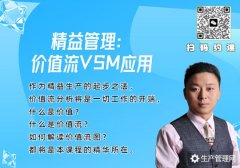 精益生产之价值流VSM应用内训课程